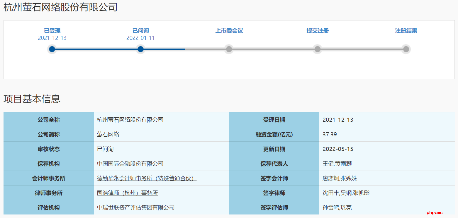 杭州萤石网络2021年营业收入为814.20亿元 上交所关注五方面问题